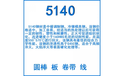 5140鋼